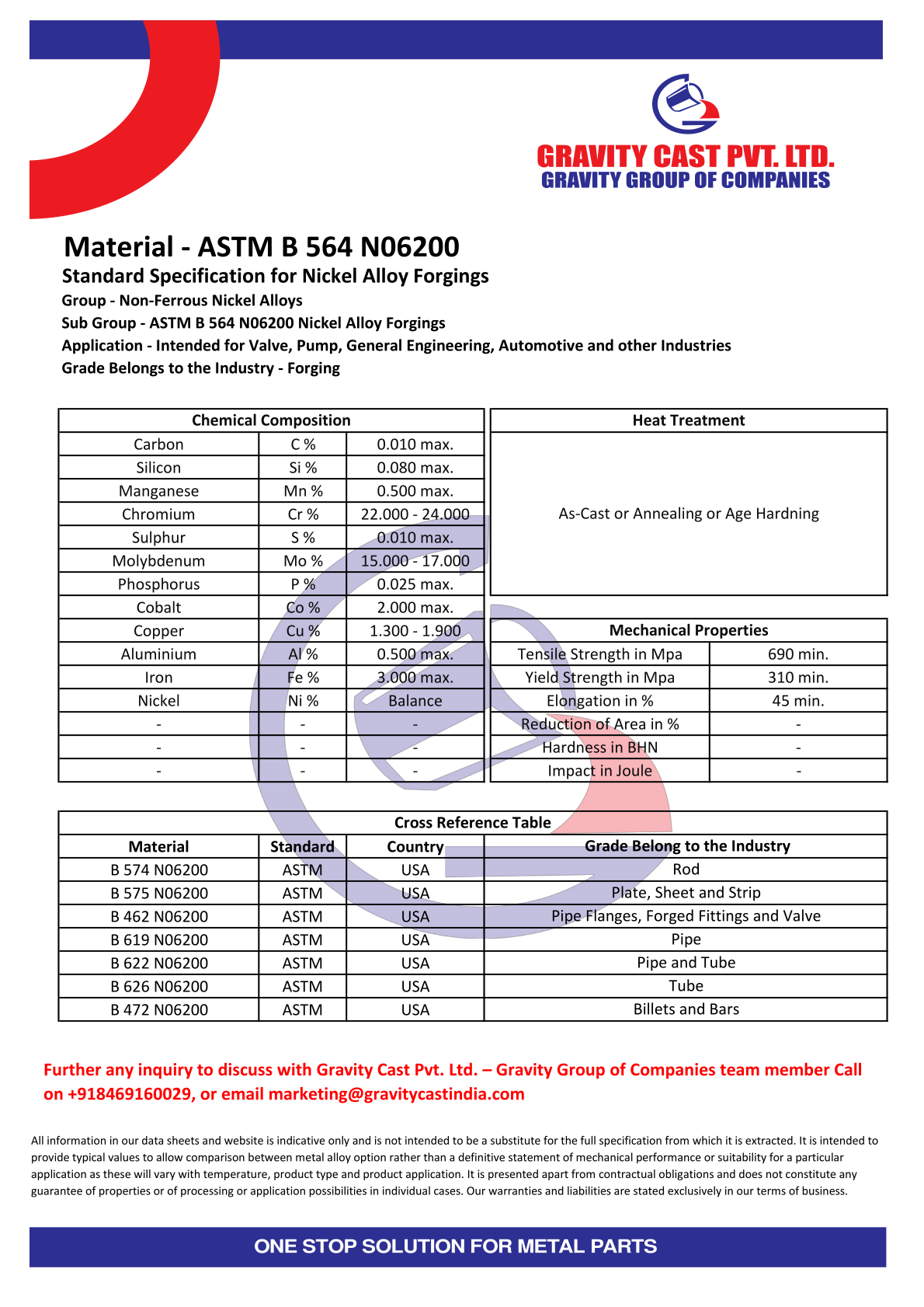 ASTM B 564 N06200.pdf